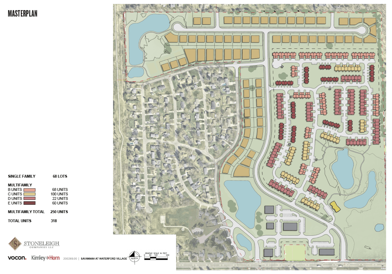 Picture of proposed subdivision