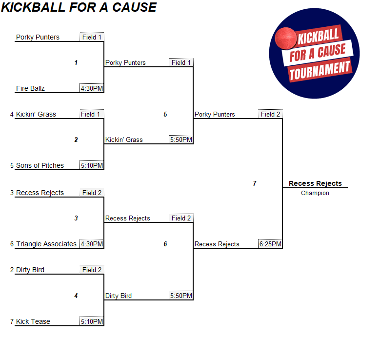 Kickball For A Cause Winner